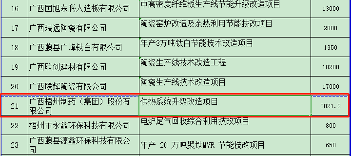 640?wx_fmt=png 图片