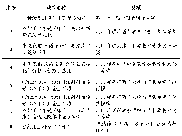 微信图片_20220722152240.png 微信图片_20220722152240.png