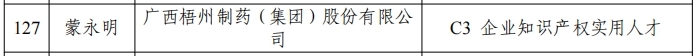 a4961d2d88e30a2e03d550bf7036a4aa a4961d2d88e30a2e03d550bf7036a4aa