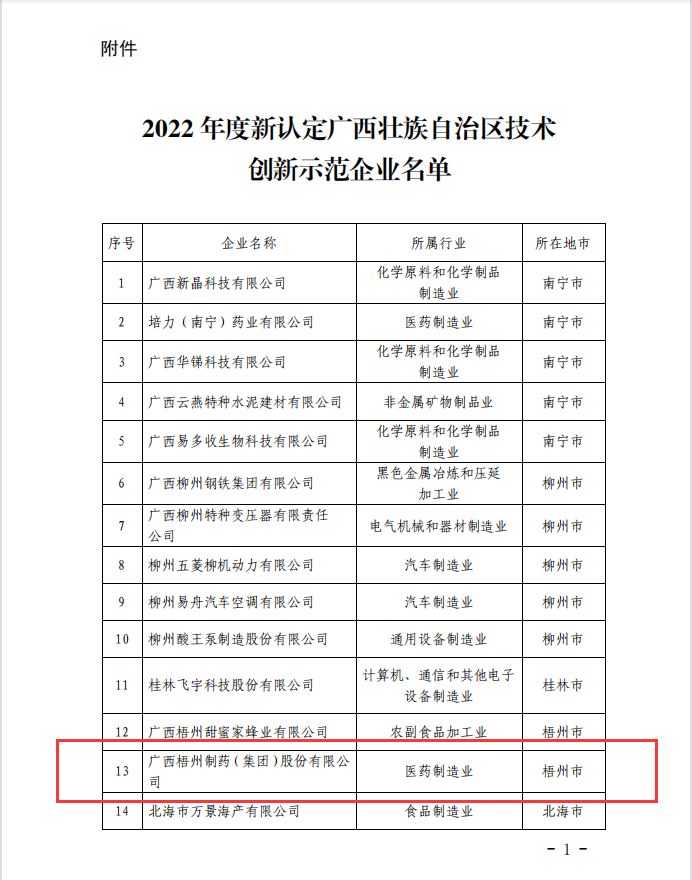 不凡成就非凡