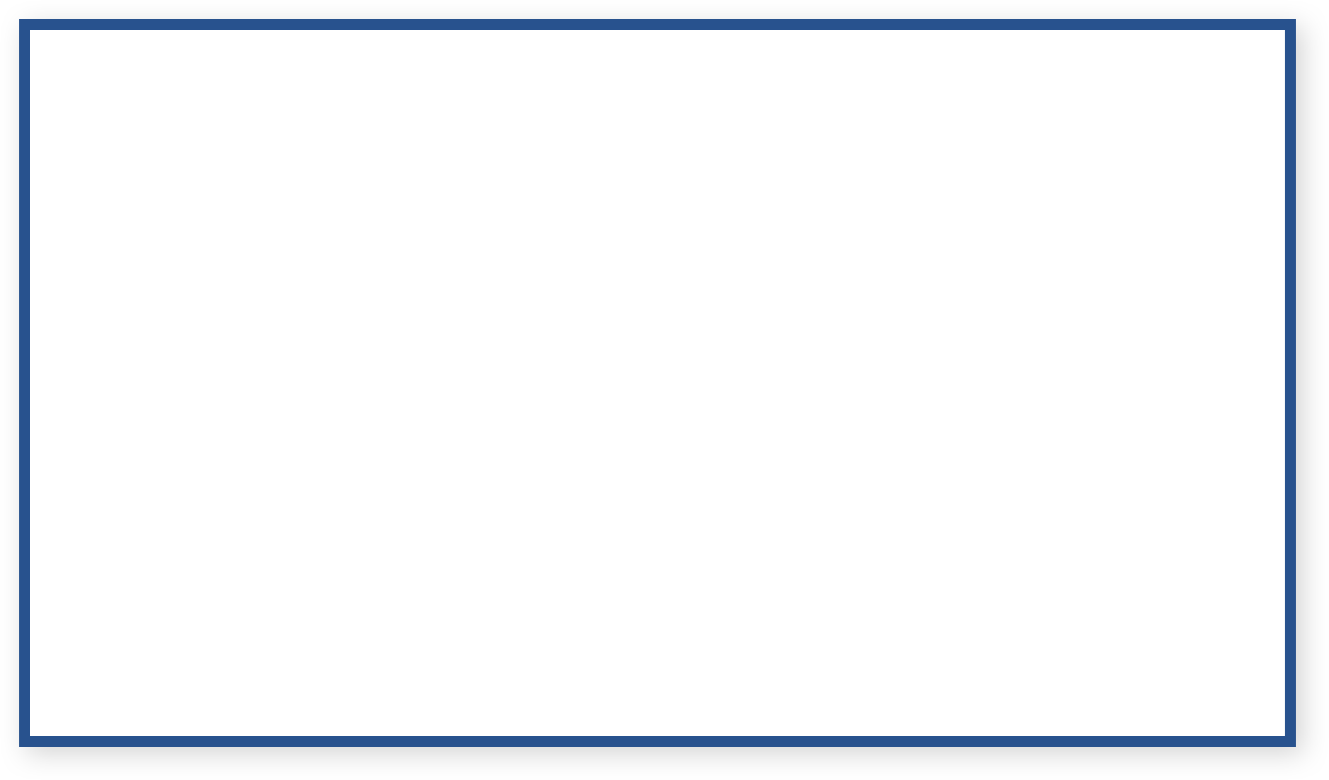 ba2e532da2d9c2fb1ffe0429532ce115