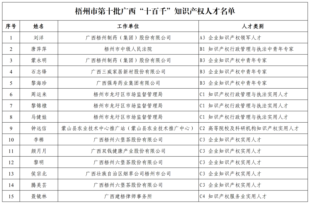 2c04afce2321546a7190c315c89a96bf 2c04afce2321546a7190c315c89a96bf